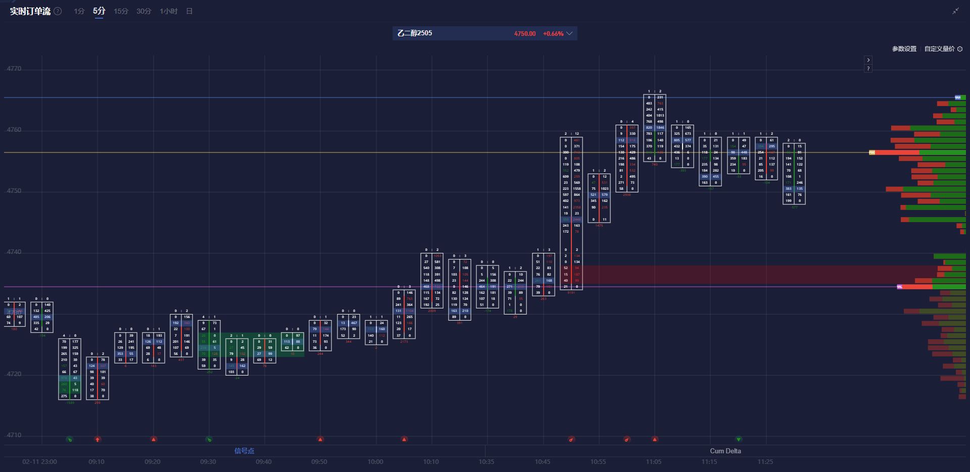 特朗普宣布将在一个半月内访问沙特阿拉伯