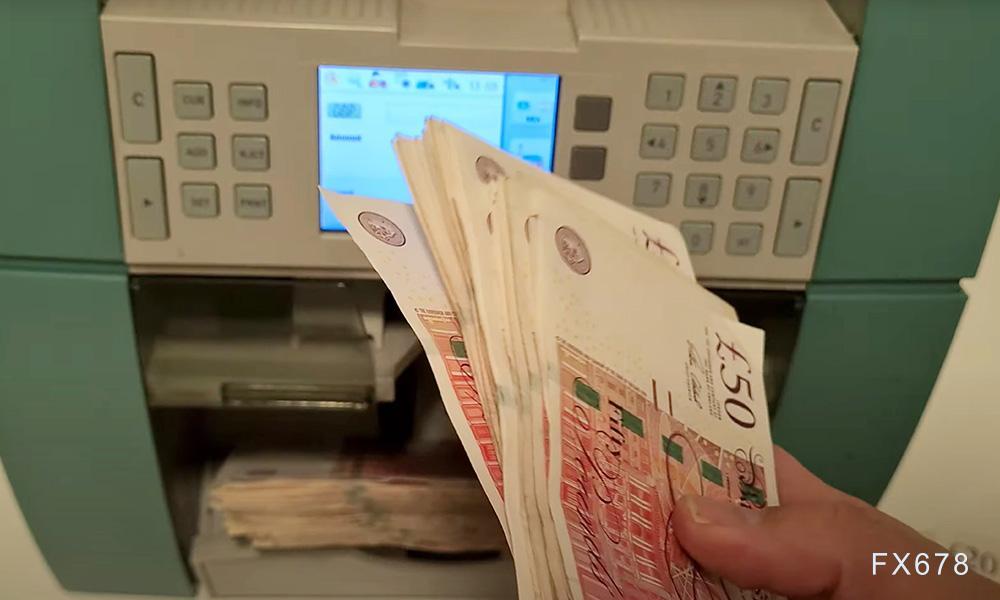 欧洲央行行长:国内通胀依然处于高位,反映出某些行业的薪资与价格持续调整