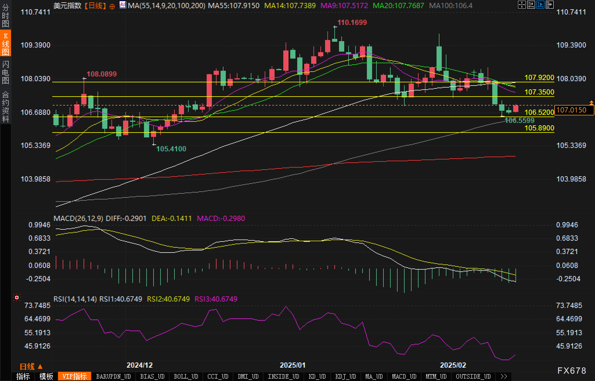 英国首相斯塔默计划于周日召开会议,召集意大利、德国、波兰及乌克兰总统泽连斯基,以讨论对美国总统特朗普提出的乌克兰和平计划的回应。这次会议旨在直接回应特朗普对子欧洲安全责任分担的要求,同时也为欧盟各国在俄乌冲突中展现团结与协调提供了重要机会。