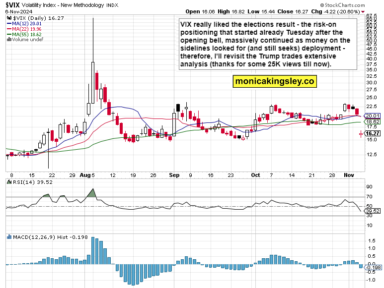 美东时间周三下午,英镑/美元汇率达成日内新高,关键阻力位为1.29236。