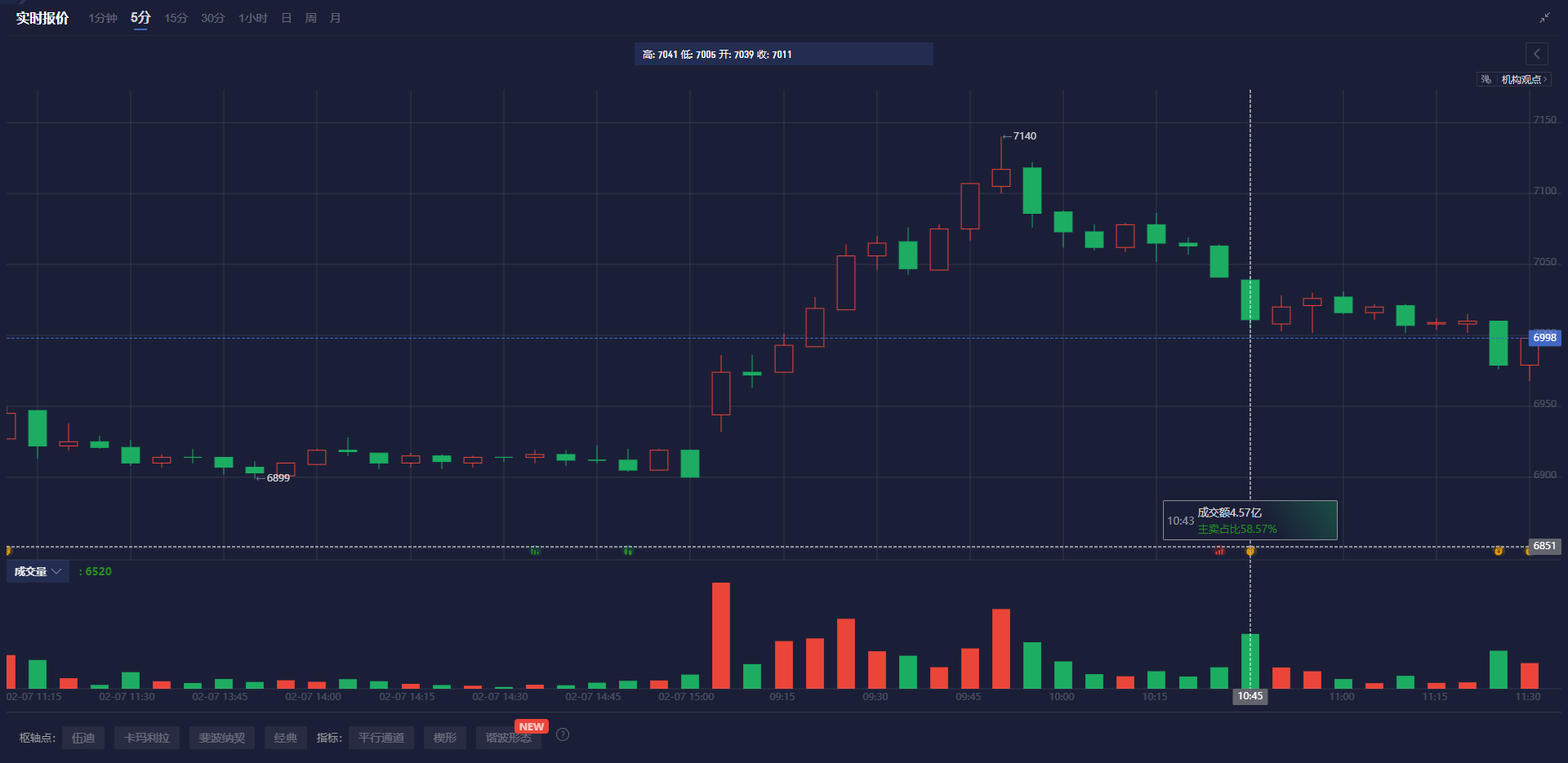 捷克总理：欧洲政策亟需根本性变革