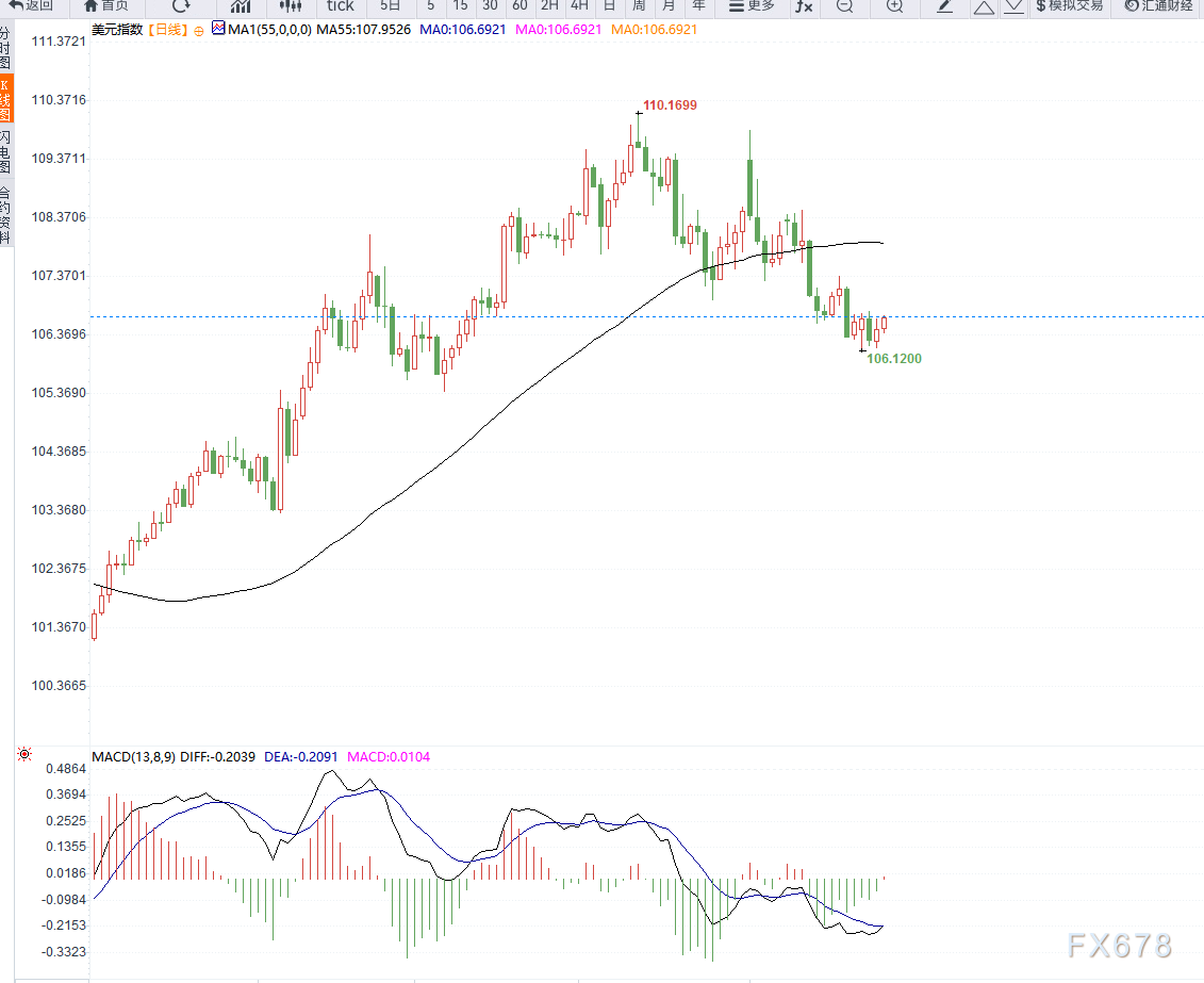 以色列海法发生重大袭击事件,导致多人受伤,袭击者已被拘留