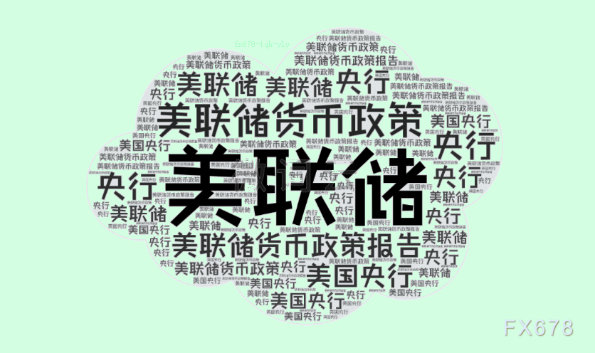 美联储未来降息的概率分析：3月和5月的情况