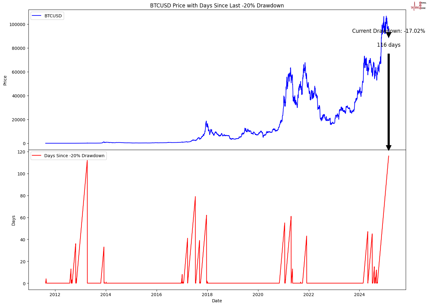 日本最高外汇事务官员三村淳:需要寻求一种折衷的方式来应对全球化的负面影响,同时避免陷入保护主义