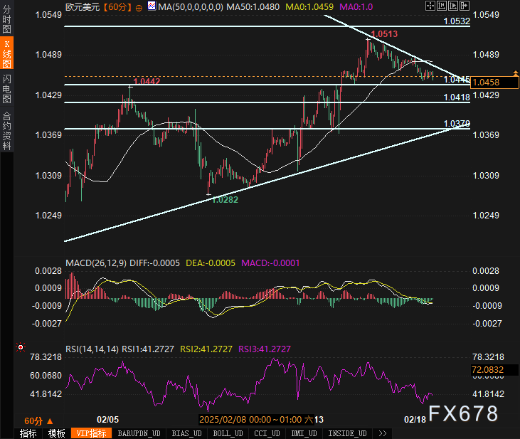 2月份全球制造业采购经理指数发布 指数持平于上月 全球经济稳步恢复