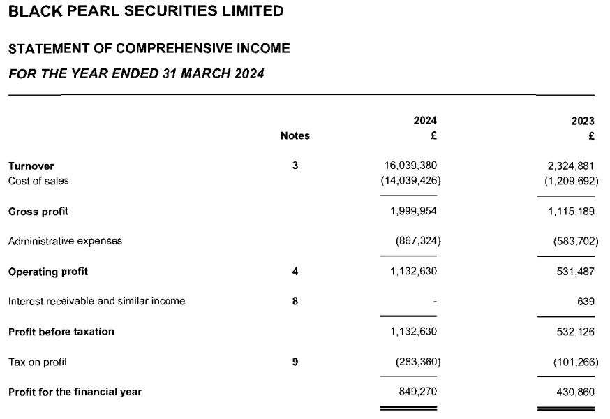 美元走强与市场不确定性