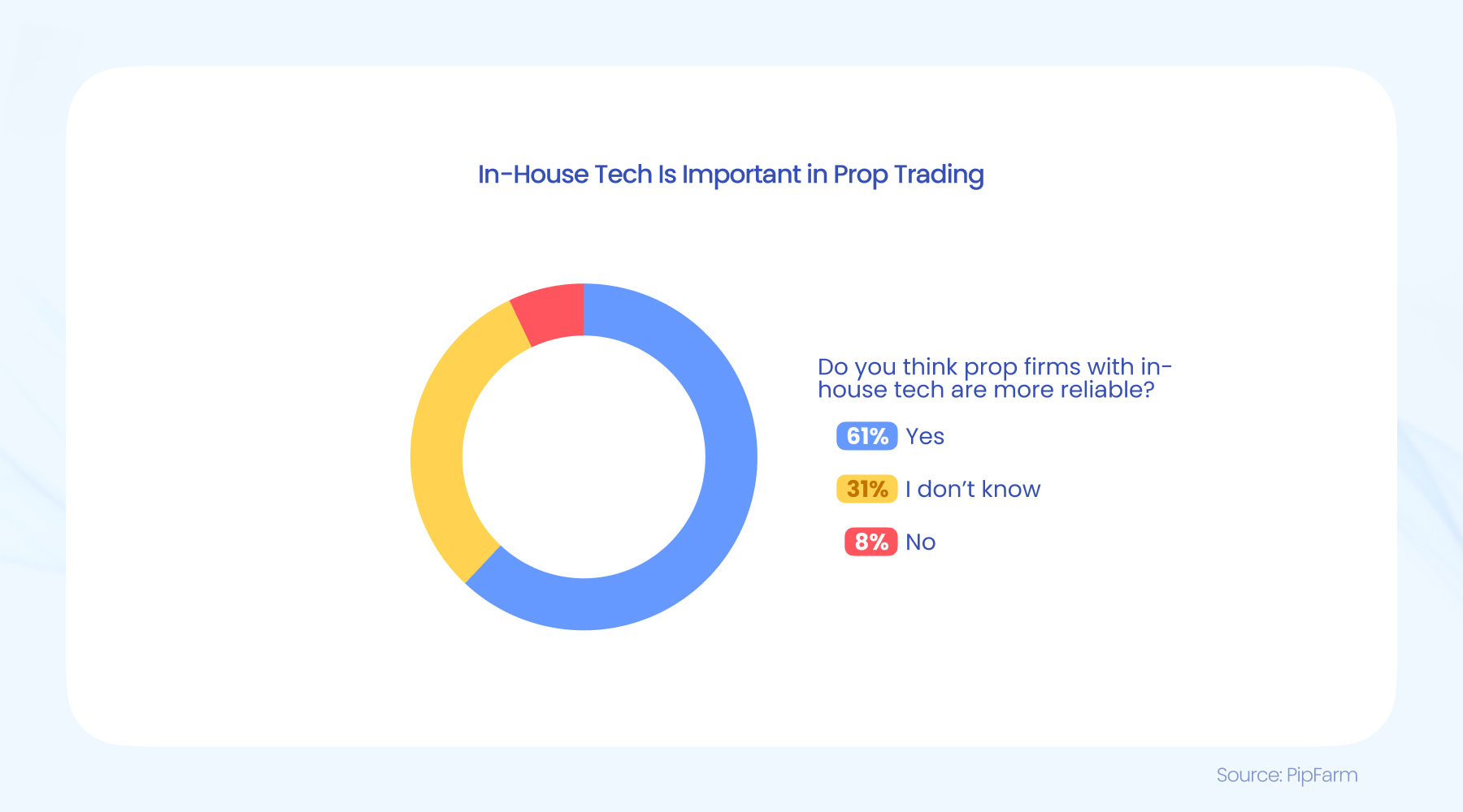 较年前涨价10万！H20已成“大厂最爱” 英伟达(NVDA.US)是DeepSeek火爆最大赢家？