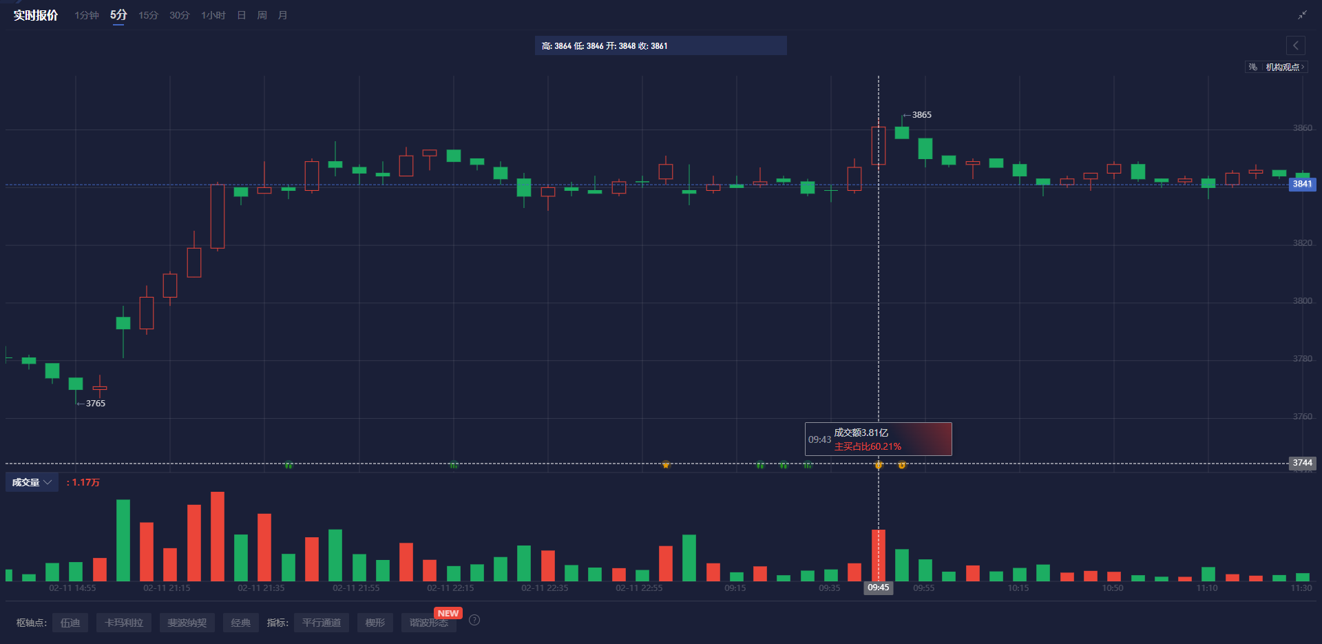 阿拉伯国家紧急峰会结束 联合国全力支持埃及的加沙重建计划；