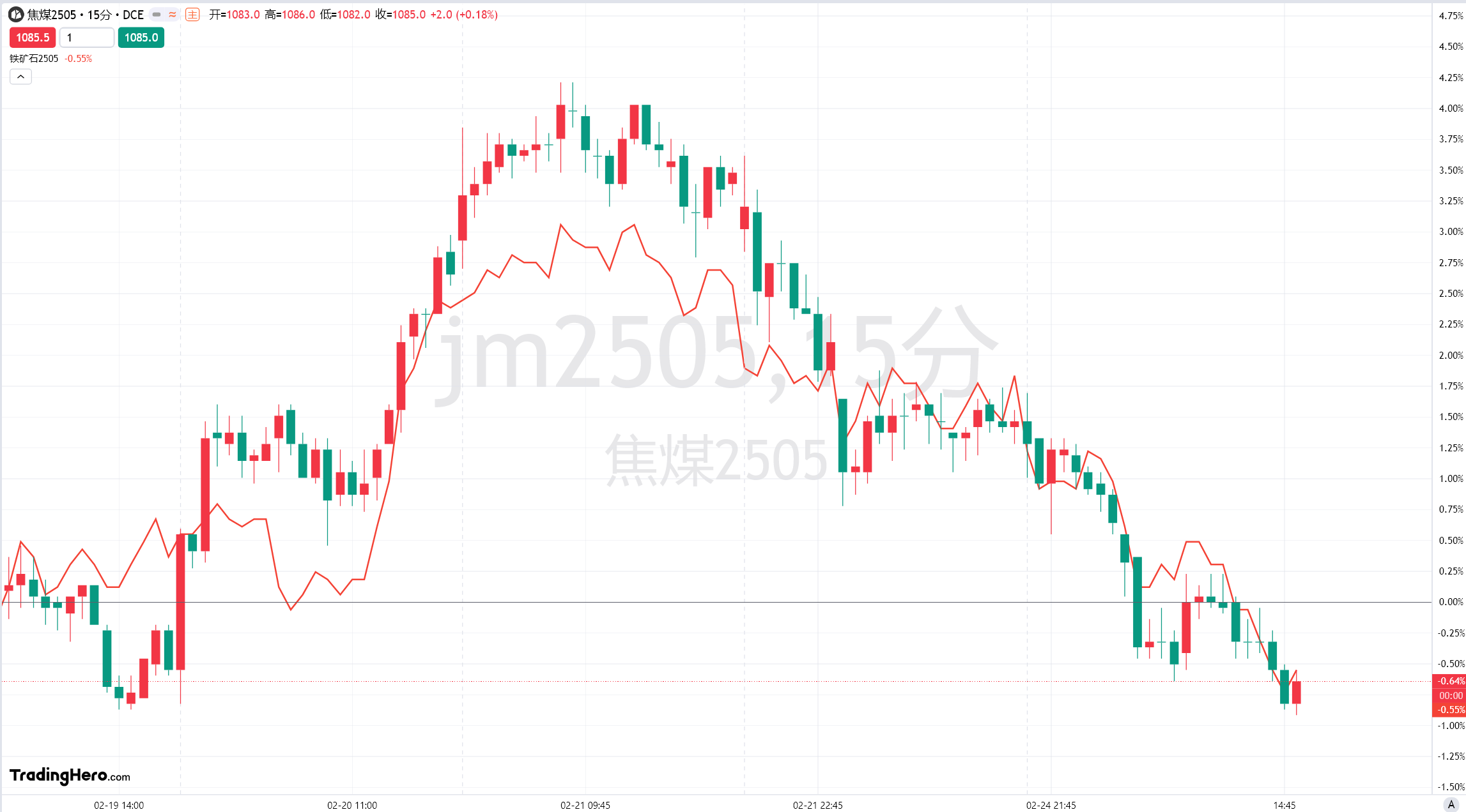 马克龙在欧盟紧急峰会前协调匈牙利对乌克兰的立场