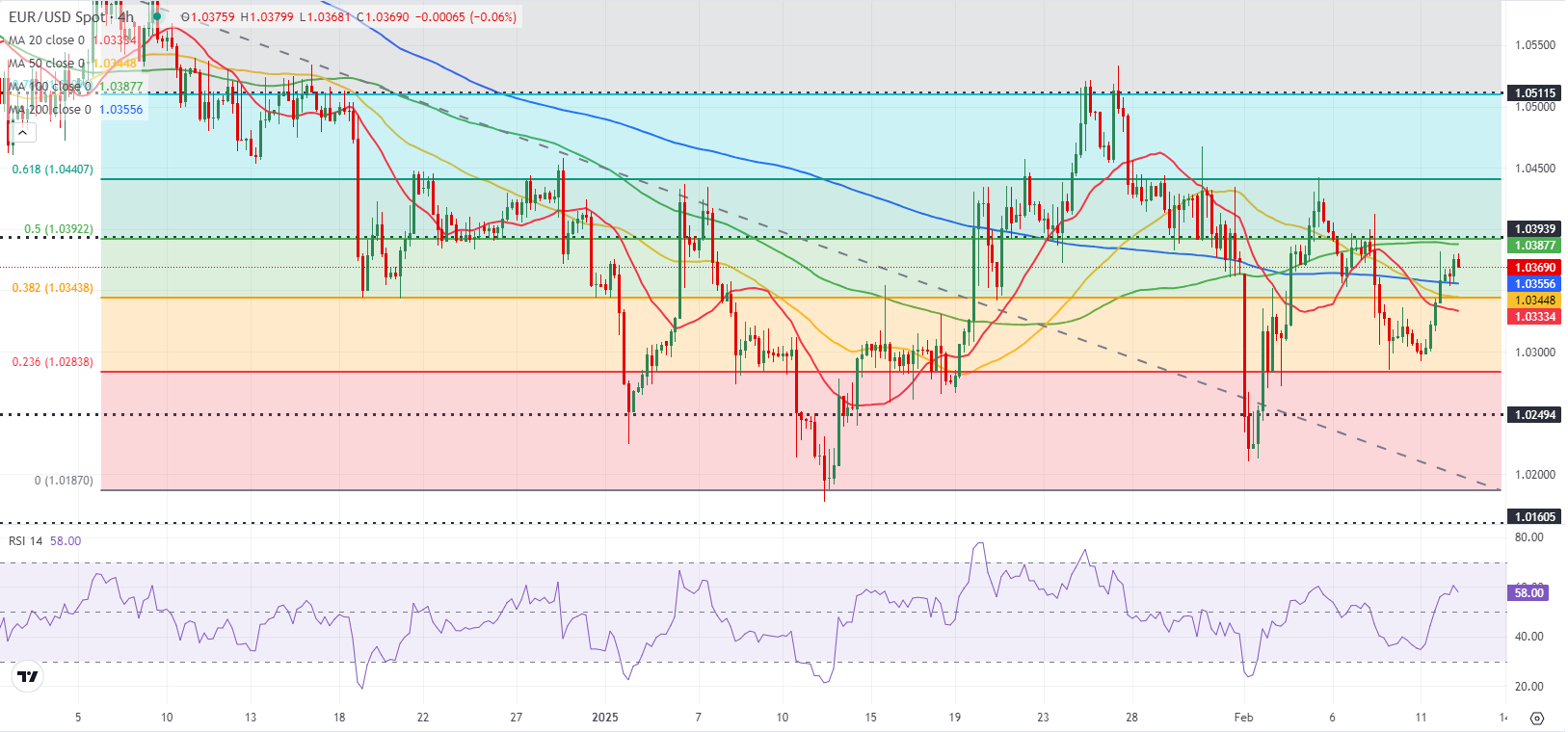 泽连斯基表示与特朗普的会晤安排在周五进行。