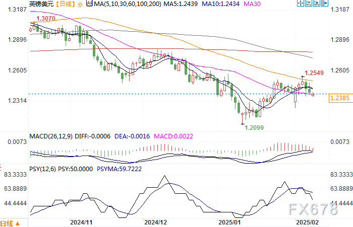 券商晨会精华:AI+农业将是关键的探索与开发方向