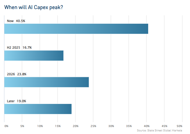 日本央行行长植田和男：现在是时候重申我们对于全球经济合作的承诺，尤其是在地缘政治不确定性加剧的时代