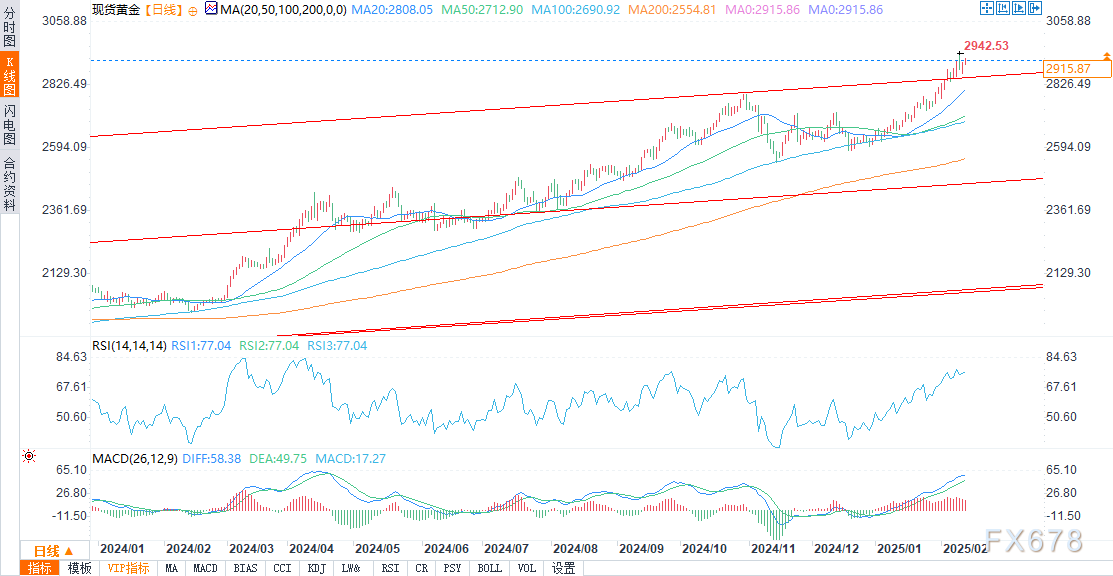乌国家边防总局:俄军正试图突破苏梅州边境