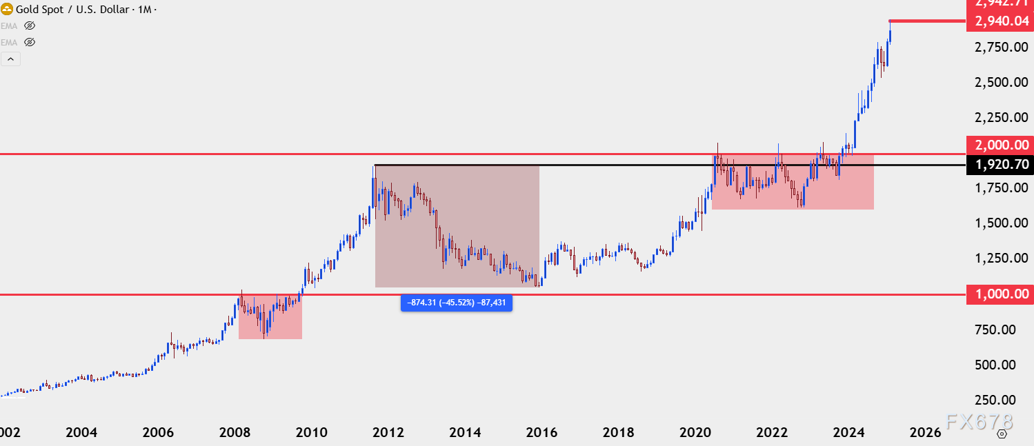 美股动态 | 盛大科技(SDA.US)股价上涨超2.6%,成为Visa(V.US)礼宾车服务独家供应商