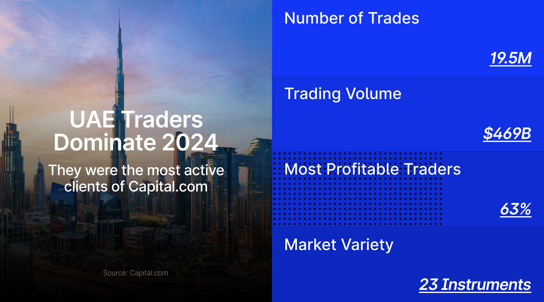 义乌国际商贸城女性从业者占比超过65%