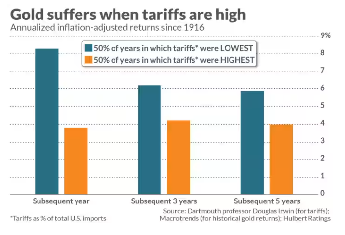 中国央行今日进行2150亿元人民币7天期逆回购操作，维持利率在1.50%（与上次持平）