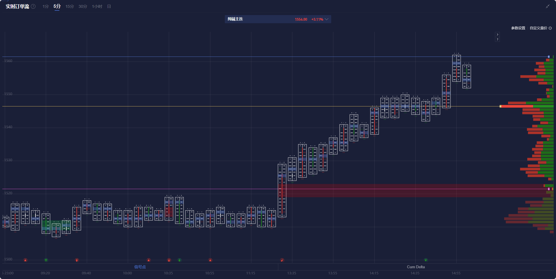 全球橡胶短缺或进入第五个寒冬,主产国产能复苏受阻