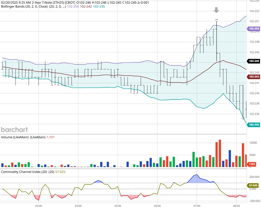巴西副总统Alckmin与美国代表达成共识,未来几天将进行深入的双边讨论