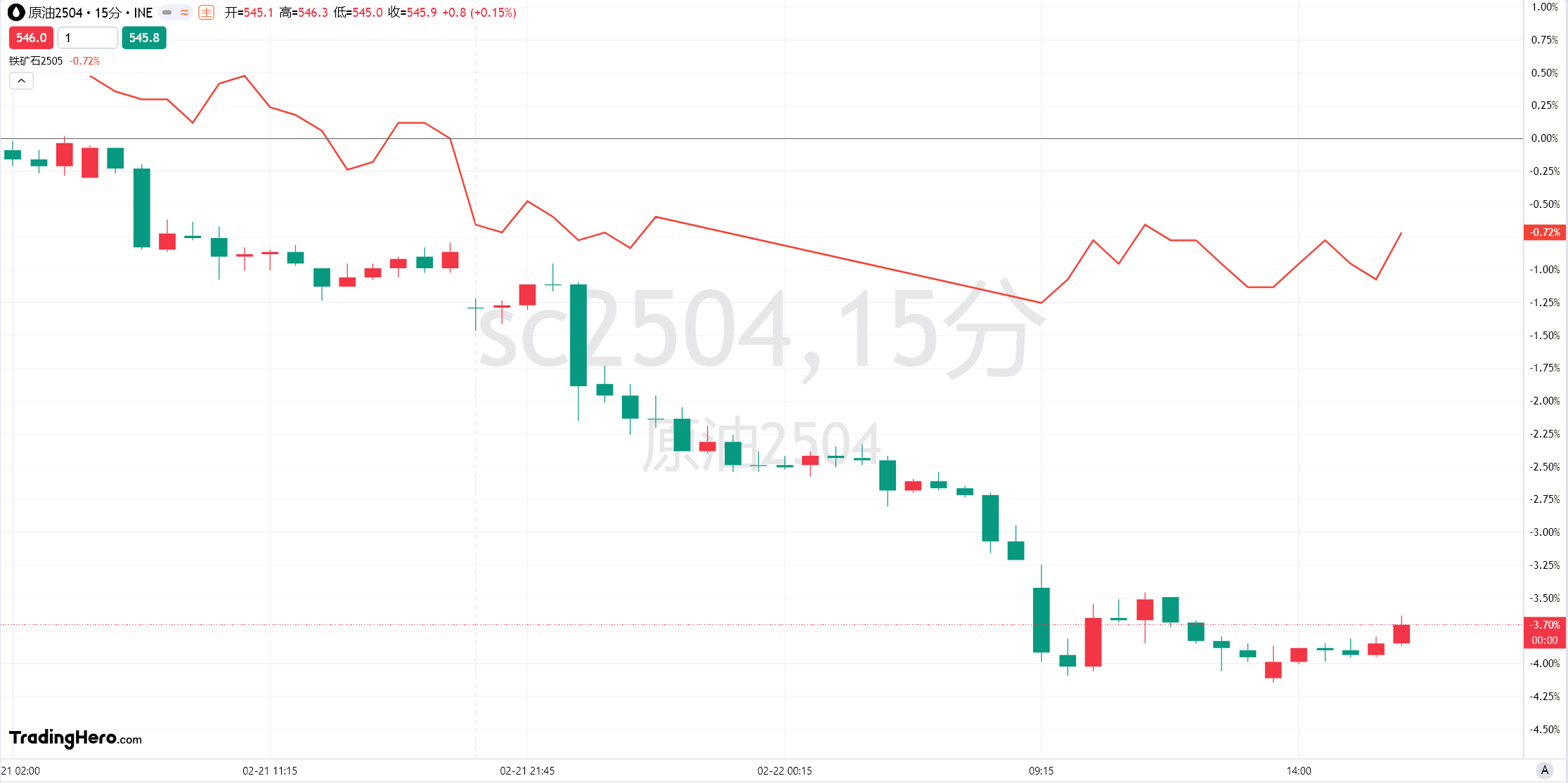 Klarna计划在纽交所上市,目标募资10亿美元估值达150亿
