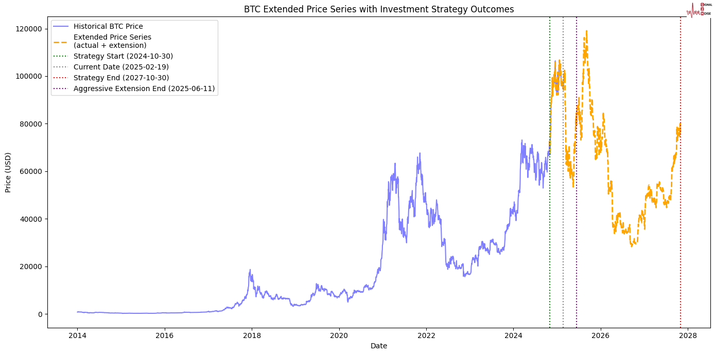 分析:加拿大就业市场在贸易战前已有改善