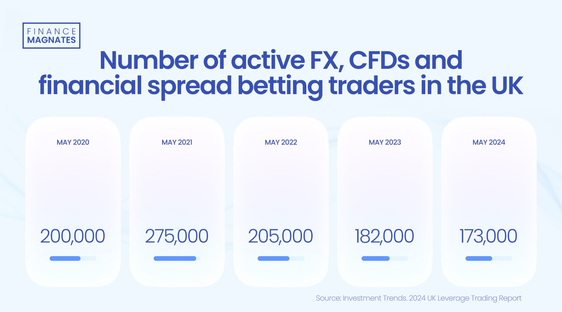 费城联储行长Harker提醒通胀压力加剧与经济风险上升