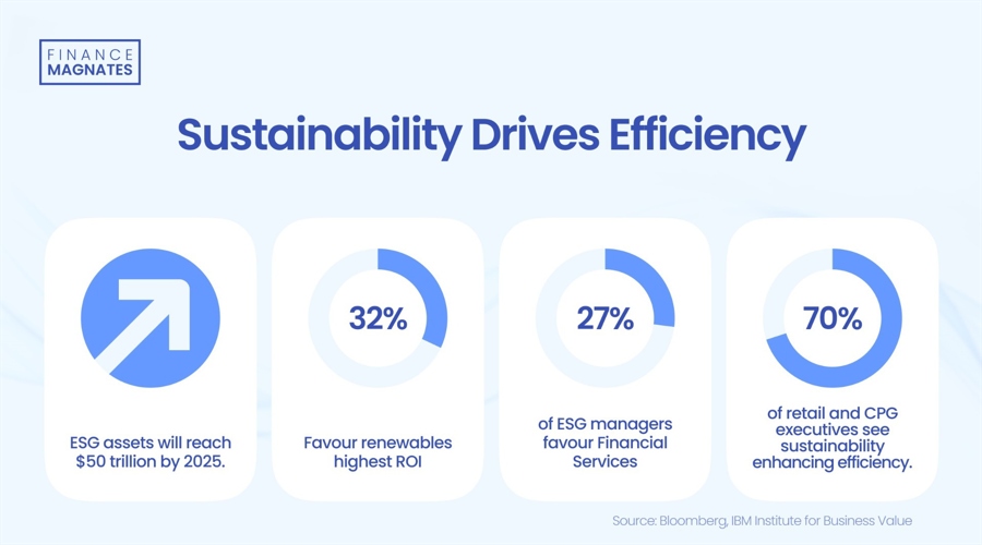 美国两年期国债收益率骤降至3.8960%,创下自去年10月以来的新低