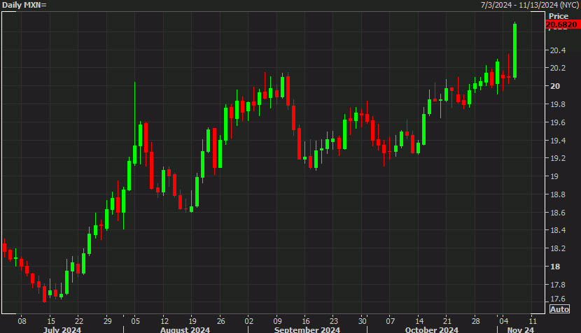 苹果(AAPL.US)AI面临困境:普及率低与Siri的延迟发布