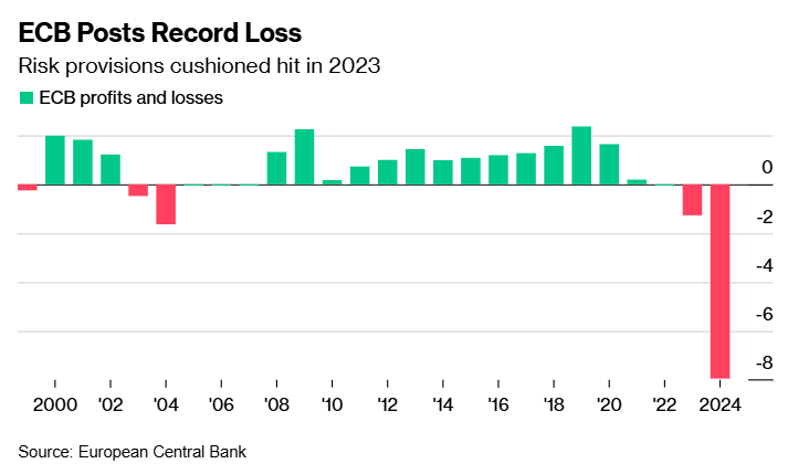 220亿资金涌入 首批科创综指ETF本周集中上市 险资私募积极参与 最新持仓情况如何？