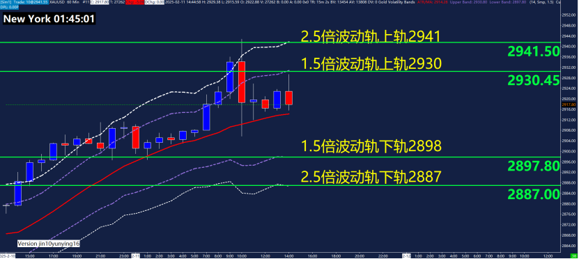 乌克兰议会声明：特朗普的和平努力是结束战争的关键；