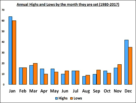 市场资讯称比亚迪或将港股配售价格定在每股 335.20 港元。
