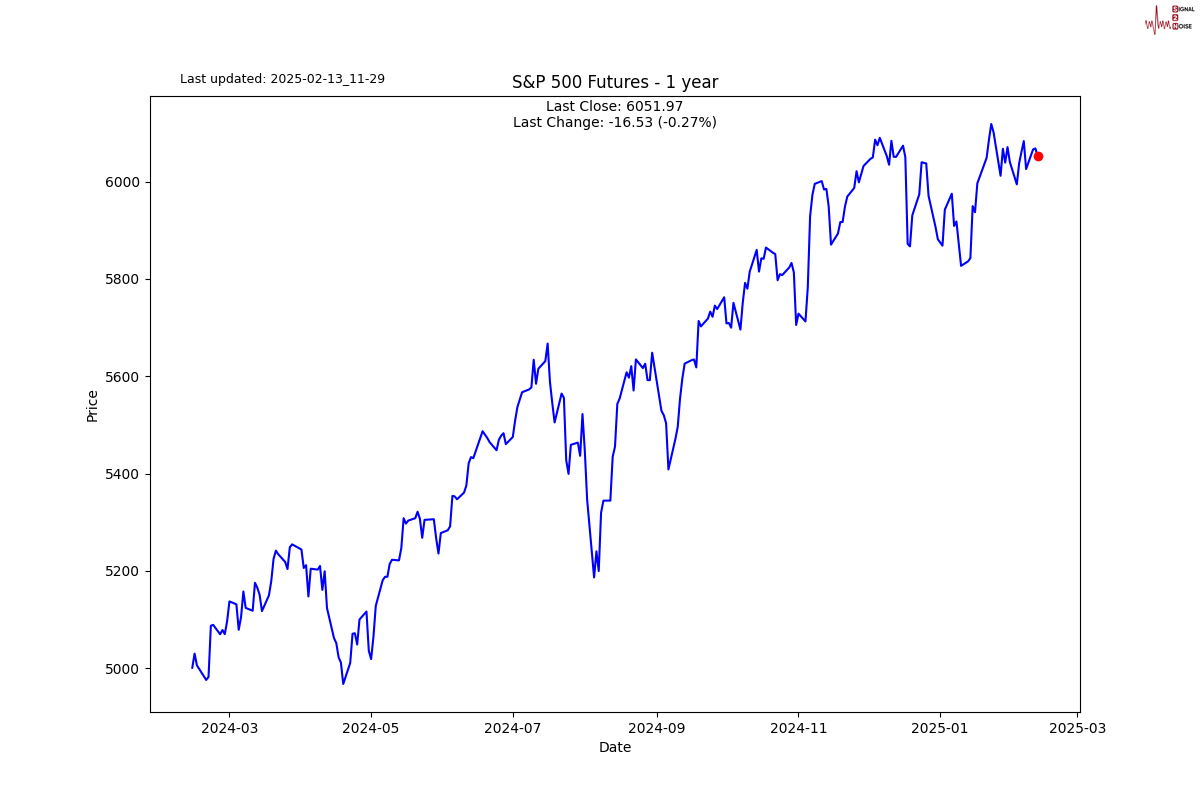 亚马逊AWS成立专注于代理AI的新团队,瞄准数十亿美元市场