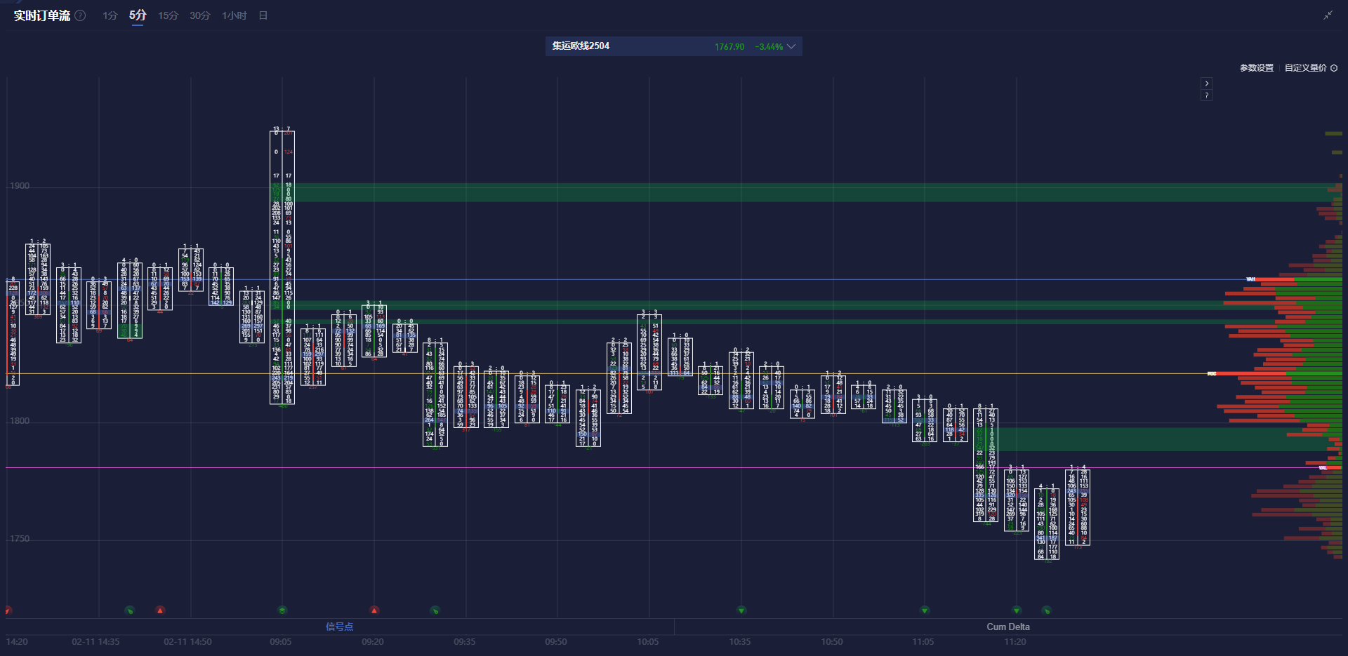 美股动态 | 网易(NTES.US)盘前上涨超3% 瑞银预计目标价133美元
