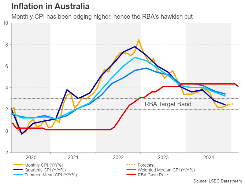 美国农业部（USDA）展望论坛：2025年小麦种植面积预计达到4700万英亩