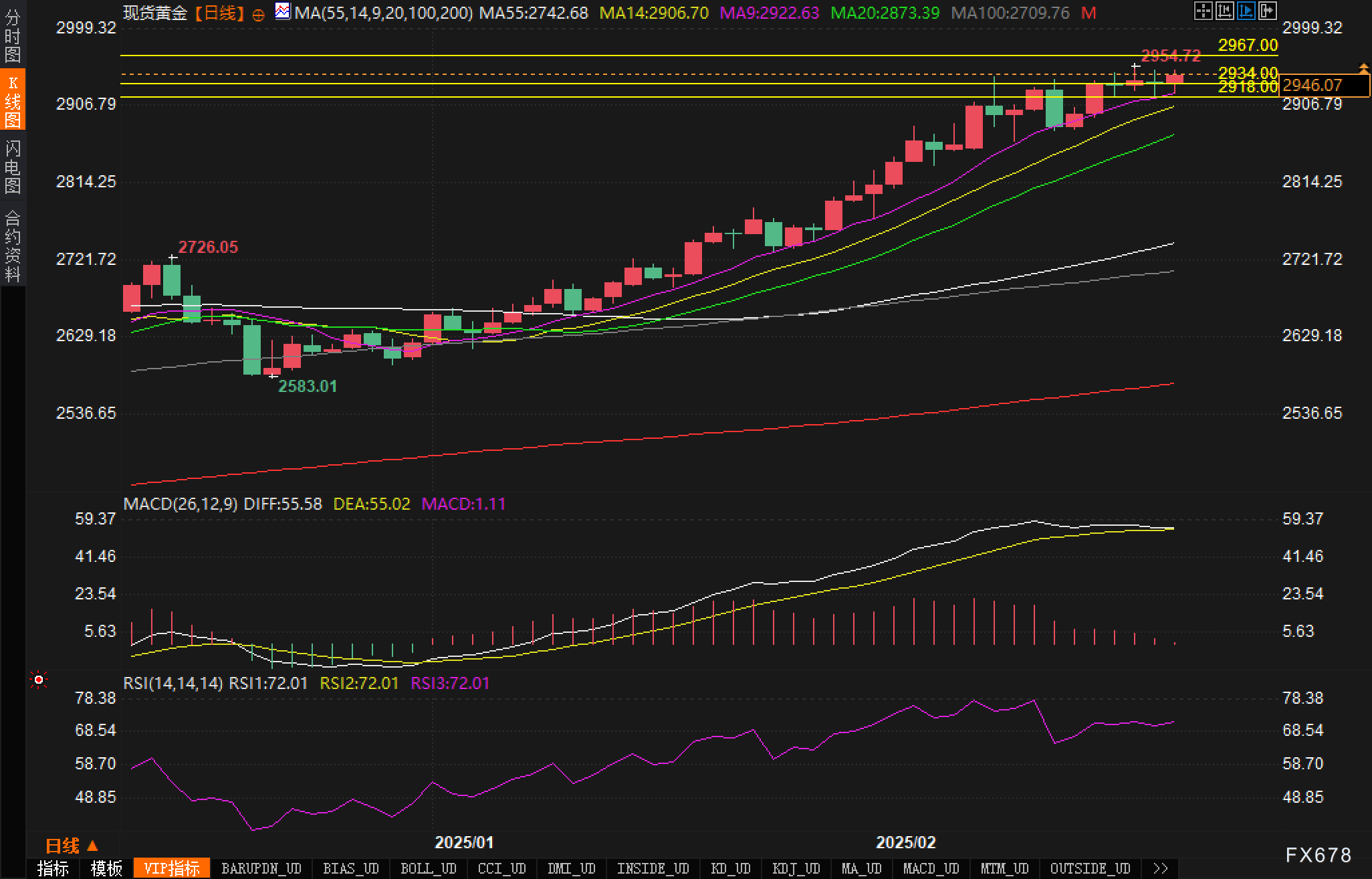 美国卫生部长指出得克萨斯州麻疹疫情较为常见