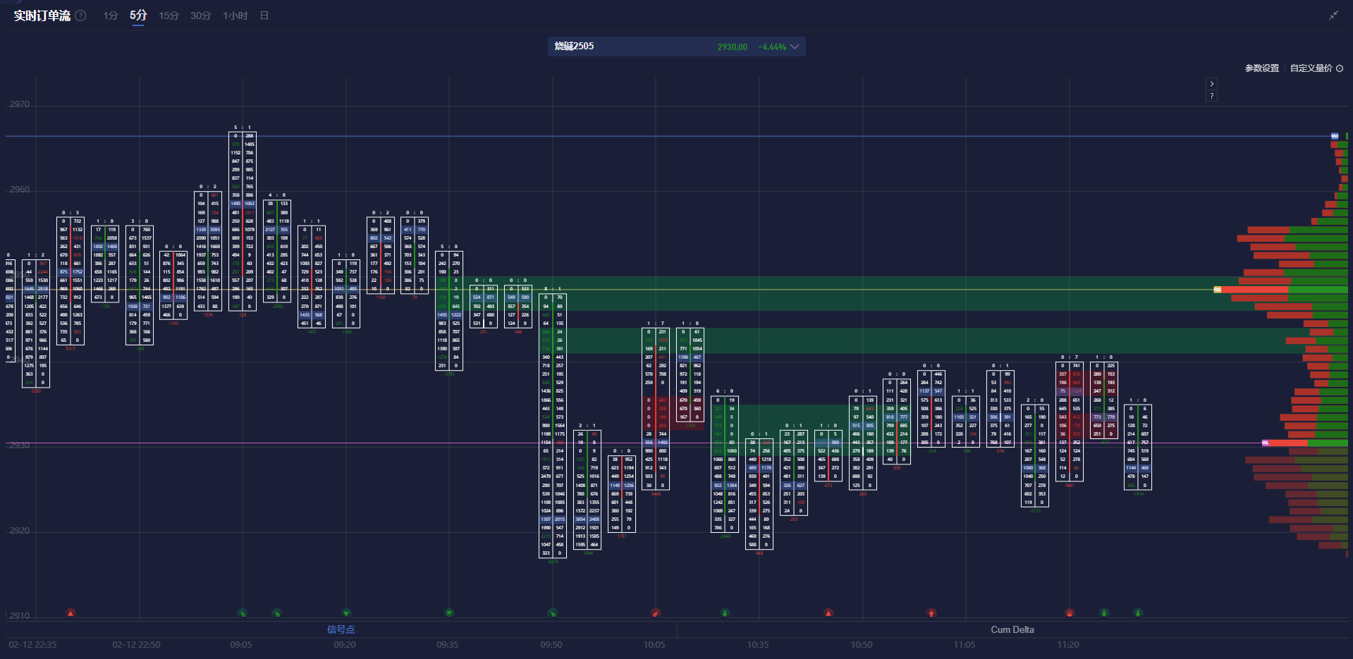 市场数据显示，2025年已有9家美国人工智能初创公司获得超过1亿美元的融资。此外，根据科技媒体TechCrunch的统计，2024年有49家公司成功完成了融资额达1亿美元或以上的融资轮次。