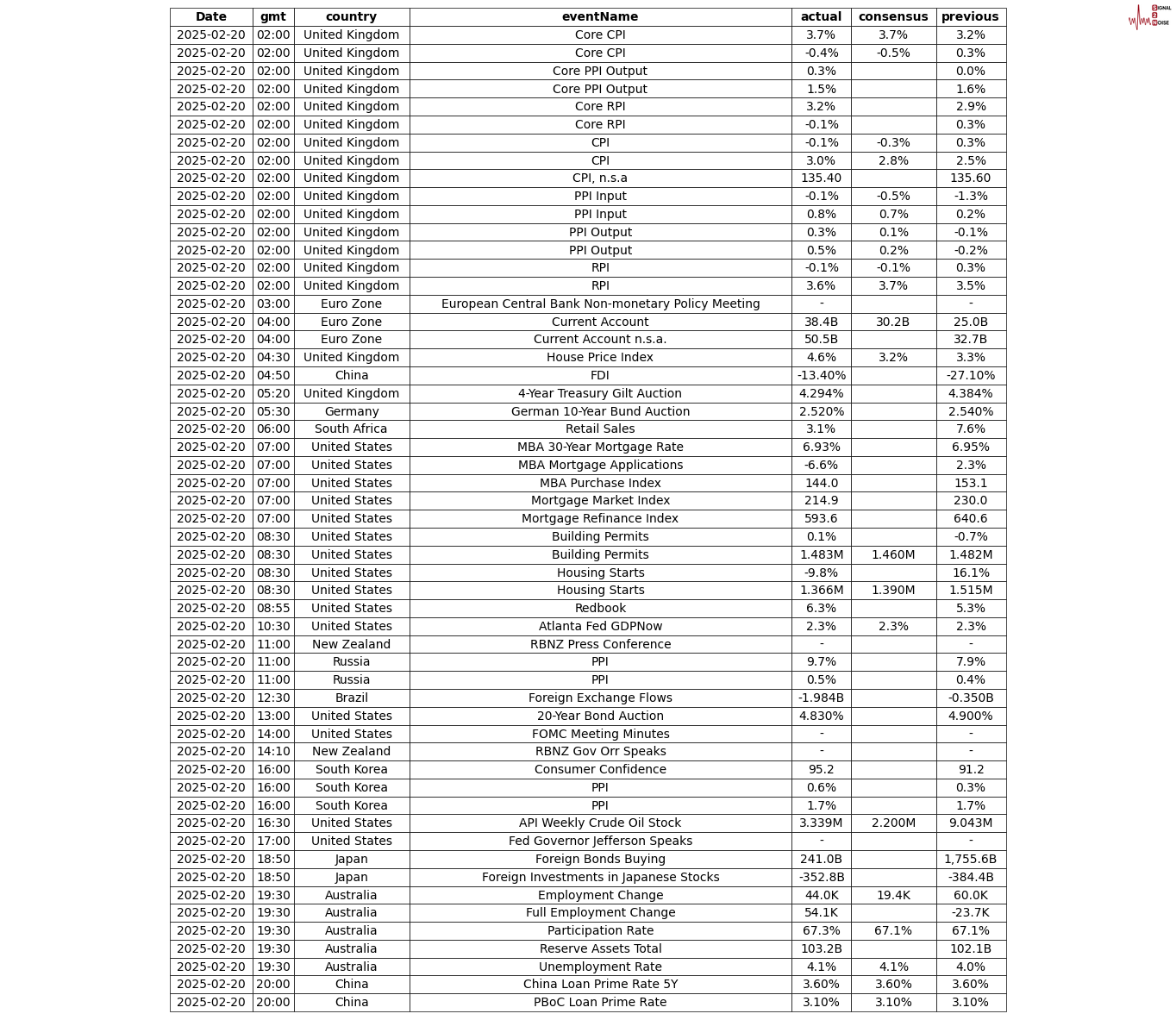 财报前瞻 | 梅西百货(M.US)Q4利润预计大幅下降 美股零售商面临压力