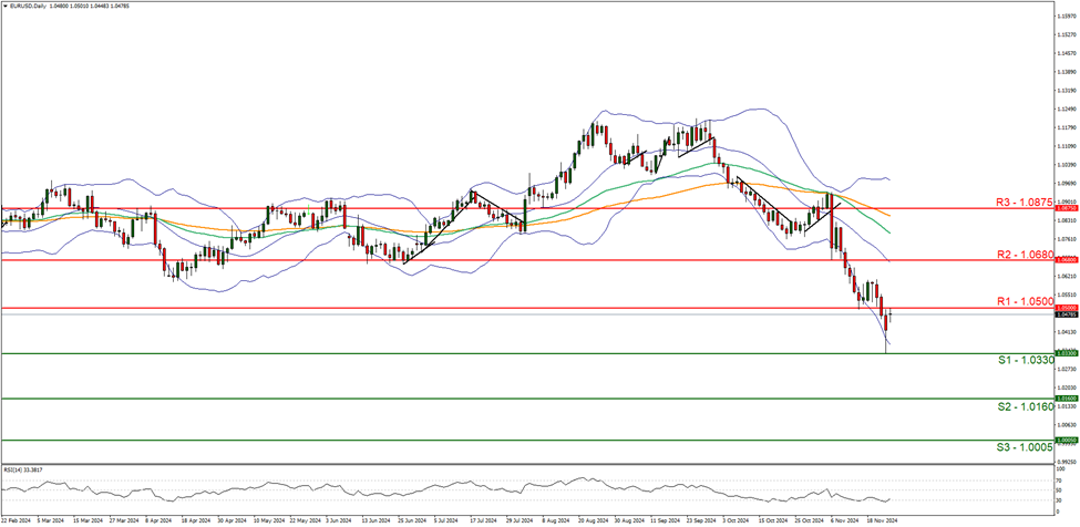 特朗普继续指责加拿大阻止美国银行在境内运营