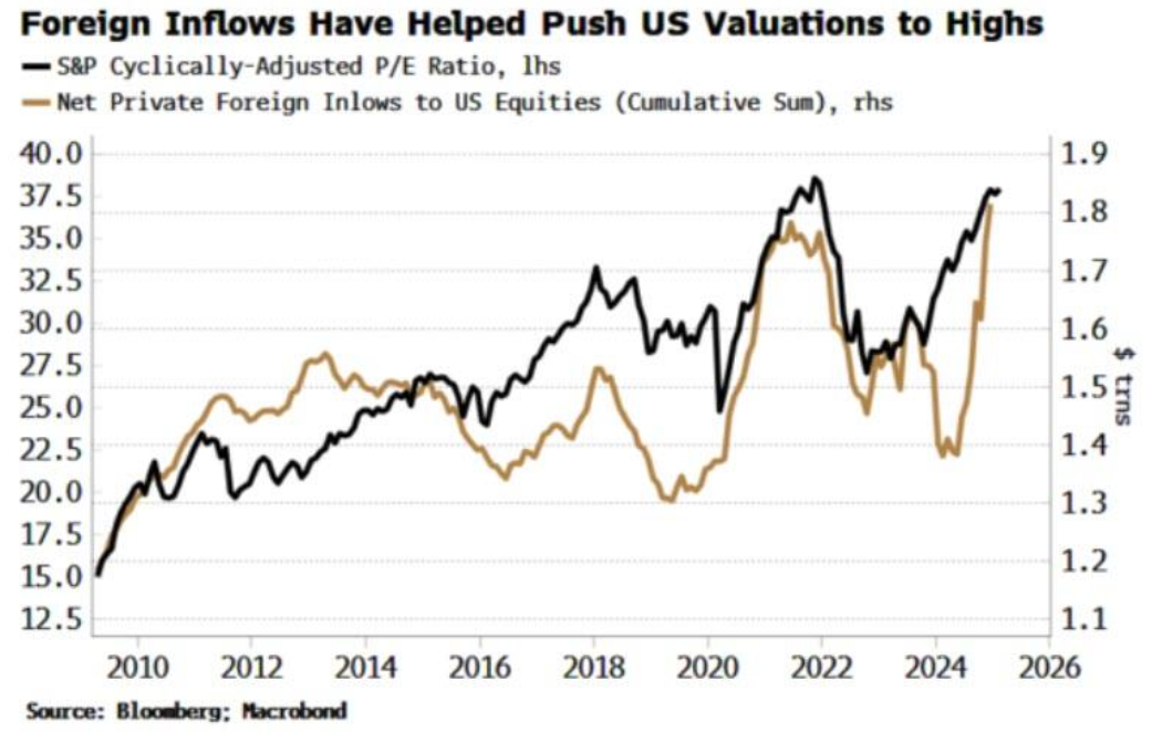 欧洲央行面临复杂决策环境