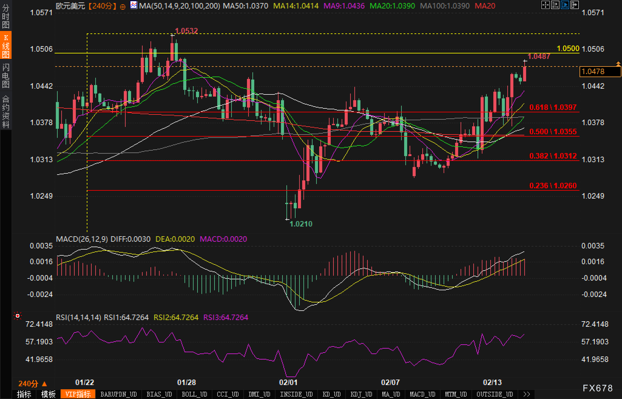 摩根士丹利在TMT大会发言:生成式AI应用加速,美股有望受益
