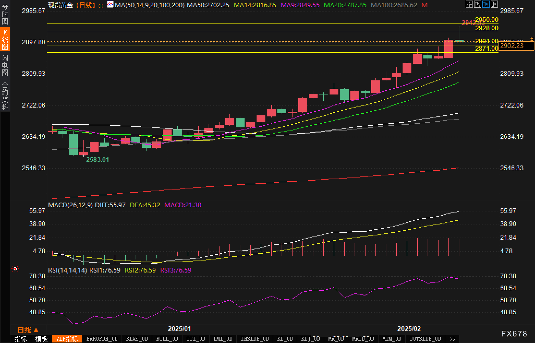 澳洲联储会议纪要:政策委员会认为降息的理由总体上更充分一些