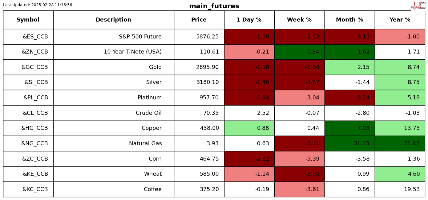 特朗普:乌克兰问题中的维和是相对简单的任务