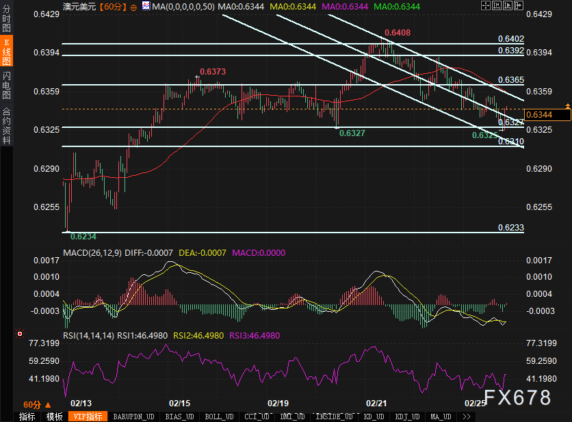 TrendForce集邦:2024年第四季原厂Enterprise SSD营收为73.4亿美元 微幅下滑0.5%