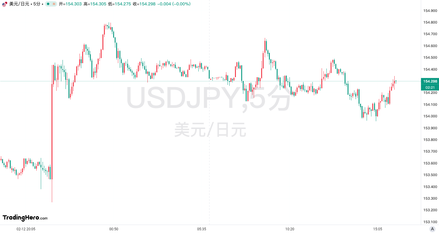 加拿大外长称加美继续进行谈判。