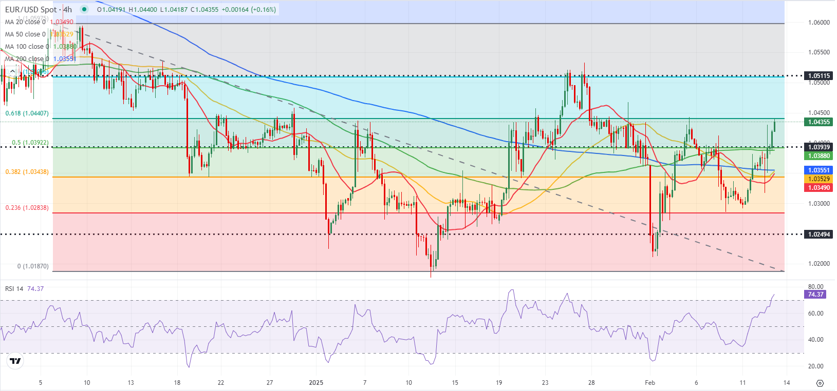 墨西哥主要股票指数在开盘后出现超过1%的下跌
