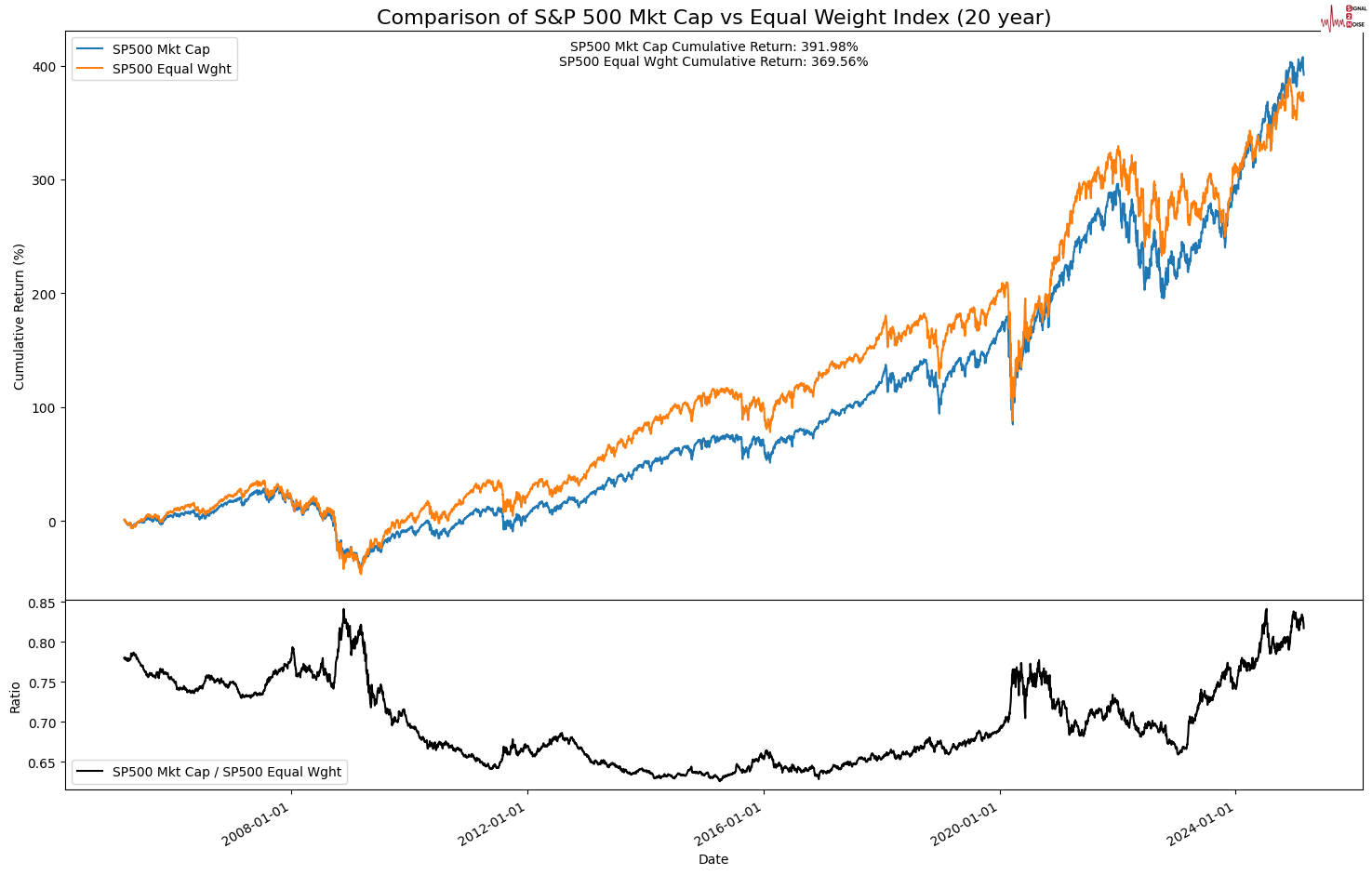 澳大利亚证券交易所报告显示,2月日均交易笔数较去年同期增长了29%