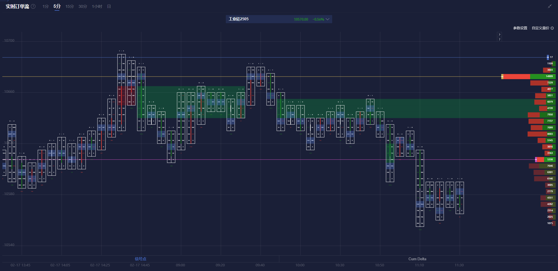 俄罗斯外交部：对特朗普的看法保持现实主义