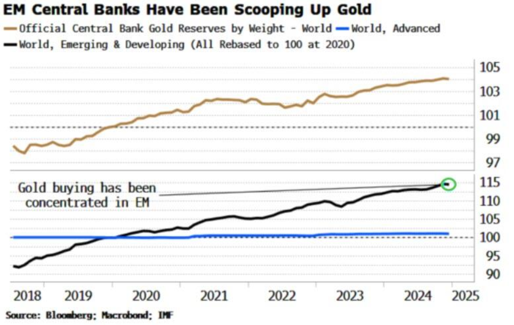 美元与离岸人民币汇率分析