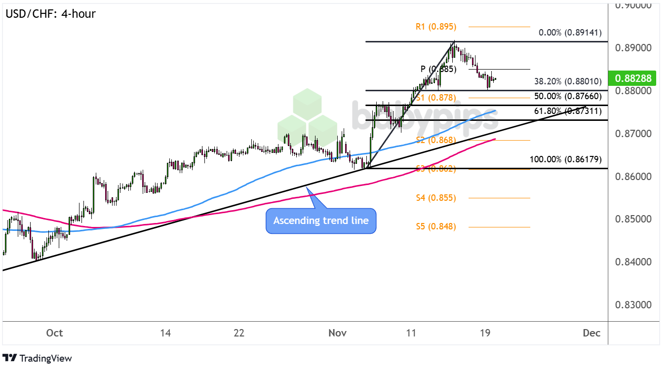 东吴证券：AI应用渗透率加速增加，2025年或成国内AI Agent广泛应用的元年