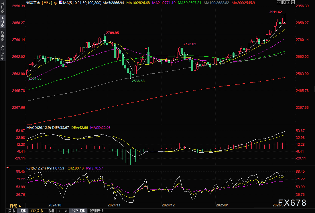市场消息称普拉达正接近以高达 15 亿欧元的价格与范思哲达成交易。
