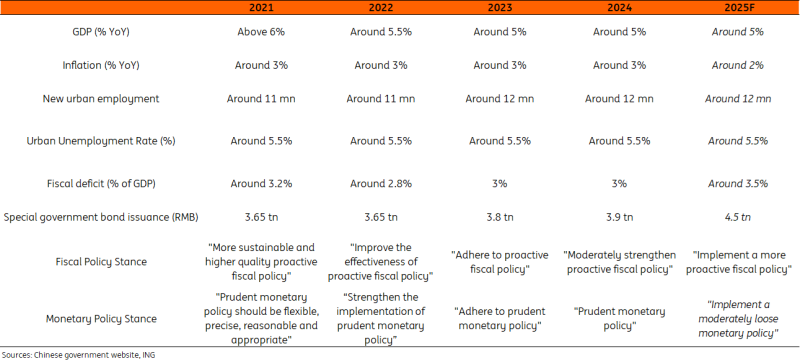 美国计划发展核电以支持人工智能基础设施